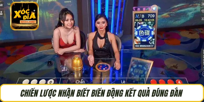 Chiến lược nhận biết biến động kết quả đúng đắn 