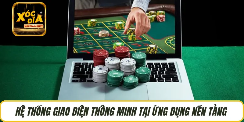 Hệ thống giao diện thông minh tại ứng dụng nền tảng 