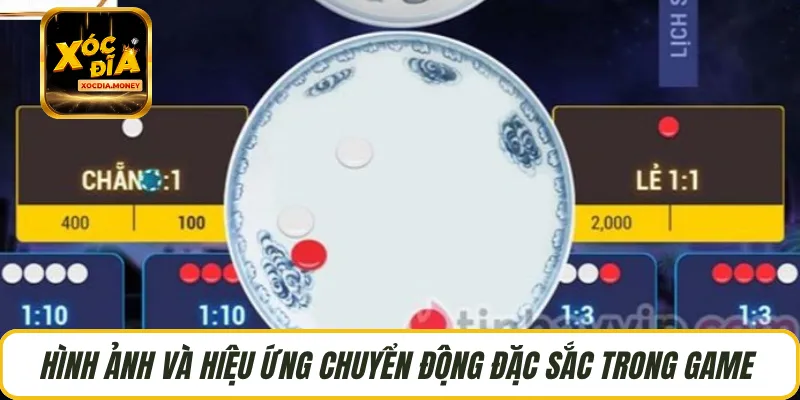 Hình ảnh và hiệu ứng chuyển động đặc sắc trong game 