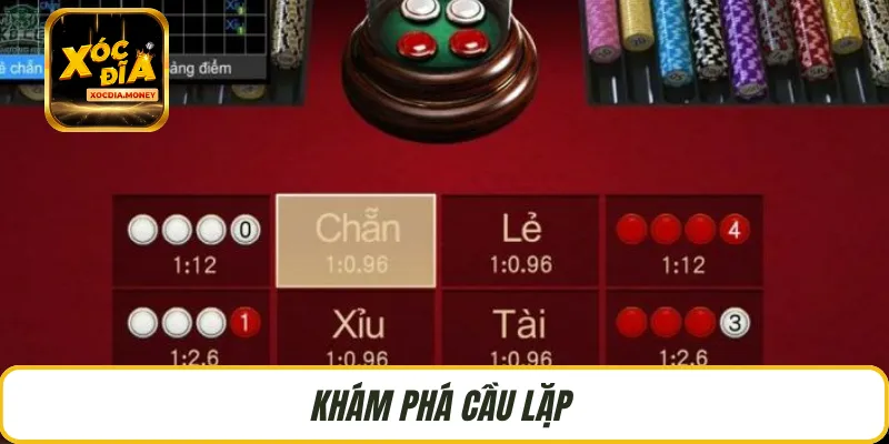 Khám phá cầu lặp 