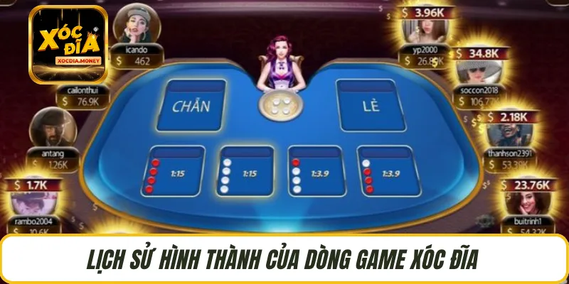 Lịch sử hình thành của dòng game Xóc Đĩa