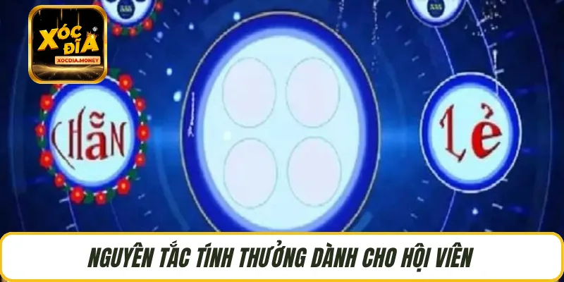 Nguyên tắc tính thưởng dành cho hội viên