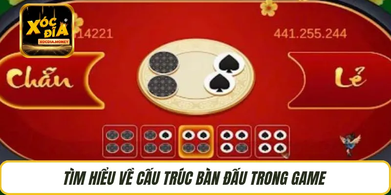 Tìm hiểu về cấu trúc bàn đấu trong game