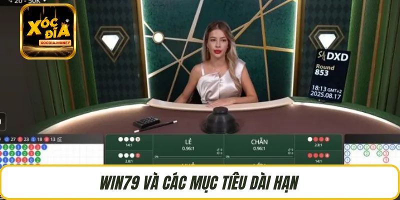 WIN79 và các mục tiêu dài hạn 
